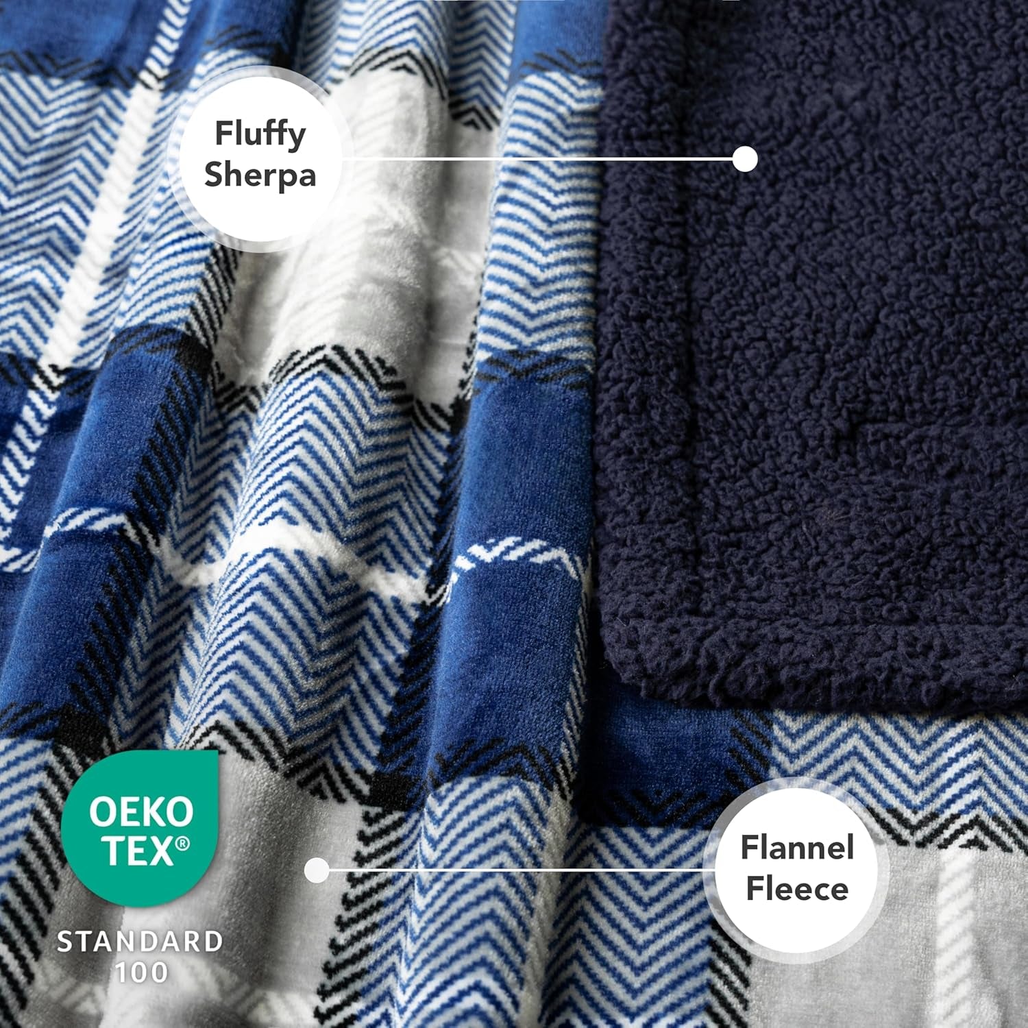 Dog Blanket, Sherpa Dog Blanket | Plush, Reversible, Warm Pet Blanket for Dog Bed, Couch, Sofa, Car