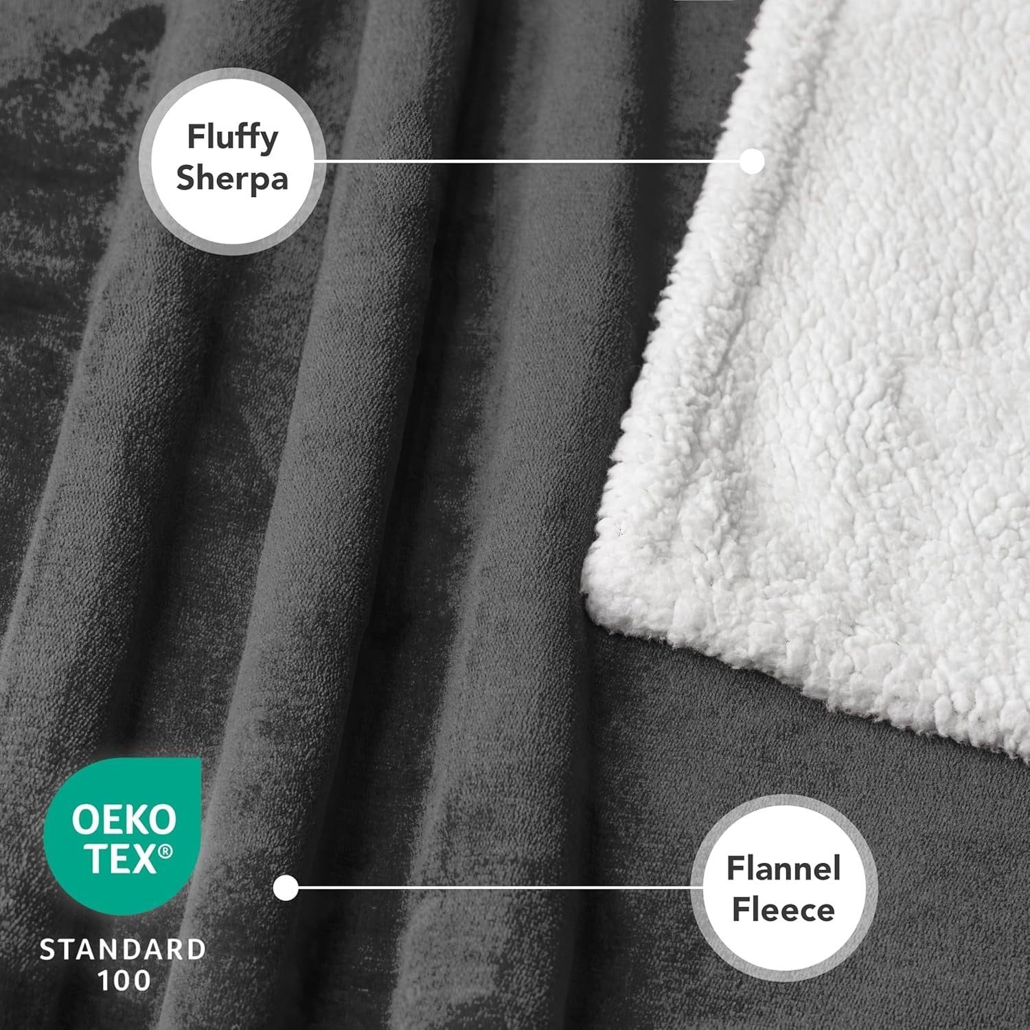 Waterproof Dog Blanket for Small Medium Dog, Pet Puppy Blanket Couch Cover Protection, Sherpa Fleece Cat Blanket Washable Throw Couch Sofa Bed Furniture Protector Reversible Soft 29X40 Charcoal